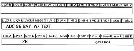 Bantam Patch Bay Label Template